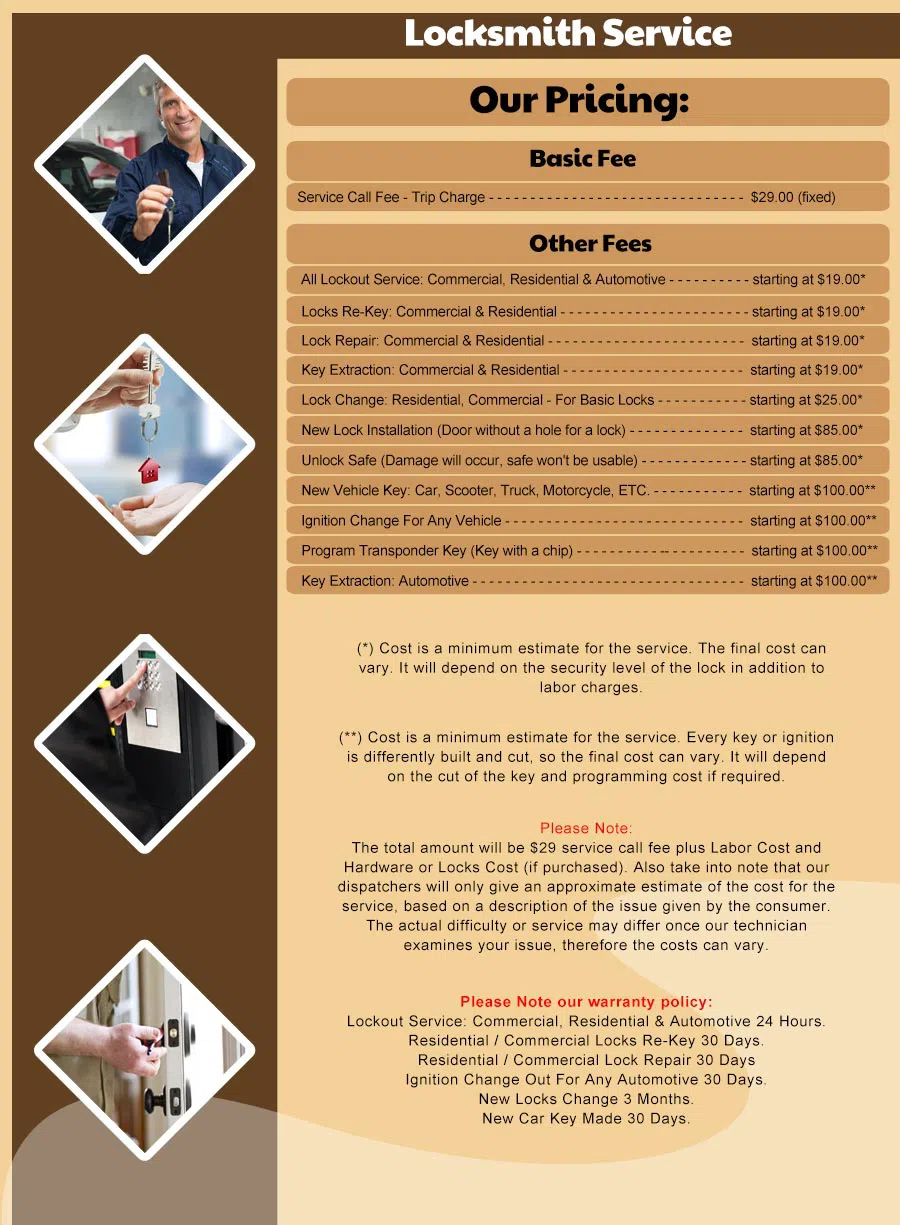 Medina Locksmith Store, Medina, WA 425-492-9160